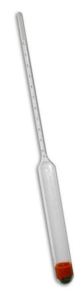 Imagen de Densímetro 40-50 Baumé Incoterm