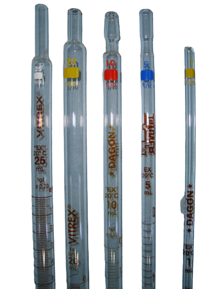 Pack de 5 Pipetas Graduadas Serológicas 1 ml 1/100 Tolerancia 0.006 Clase &quot;A&quot;