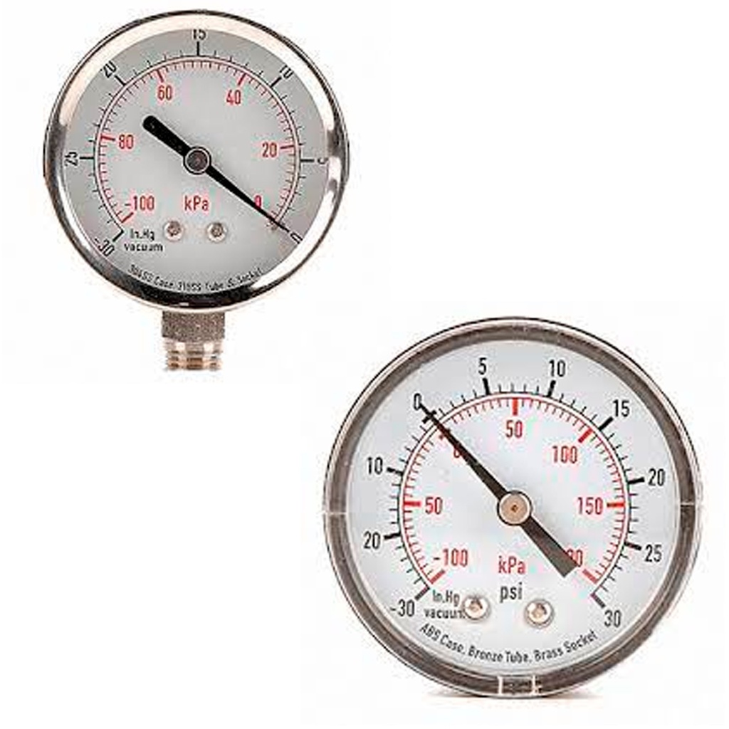 Calibración de instrumento de Presión (manómetros / vacuómetros) 